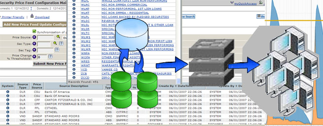 Software Product